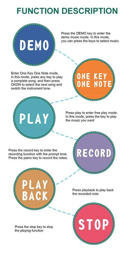 MelodyStep Interactive Piano Mat