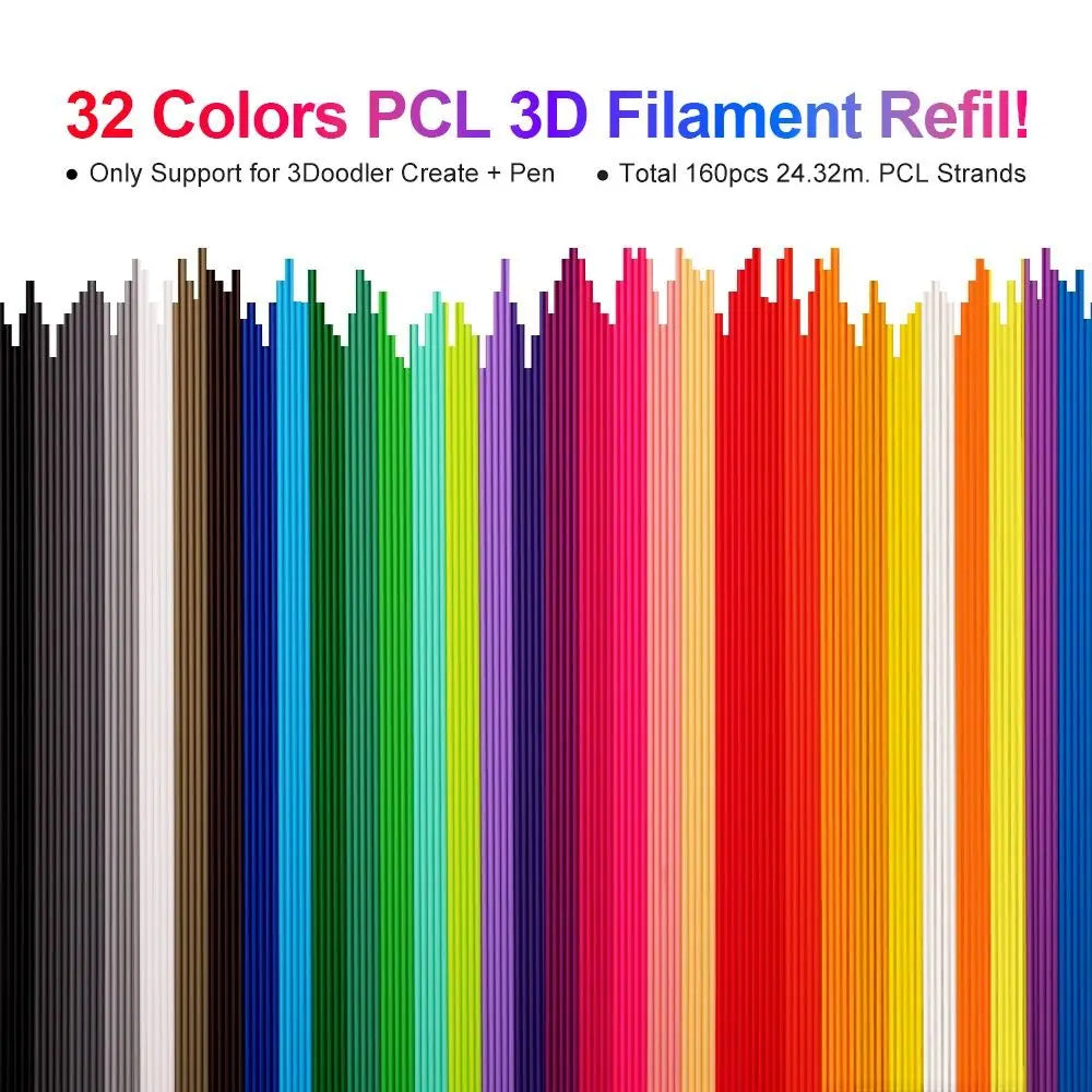 SafeScribble 3D Pen Set