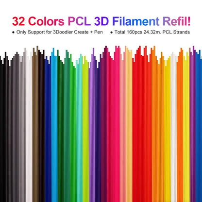 SafeScribble 3D Pen Set
